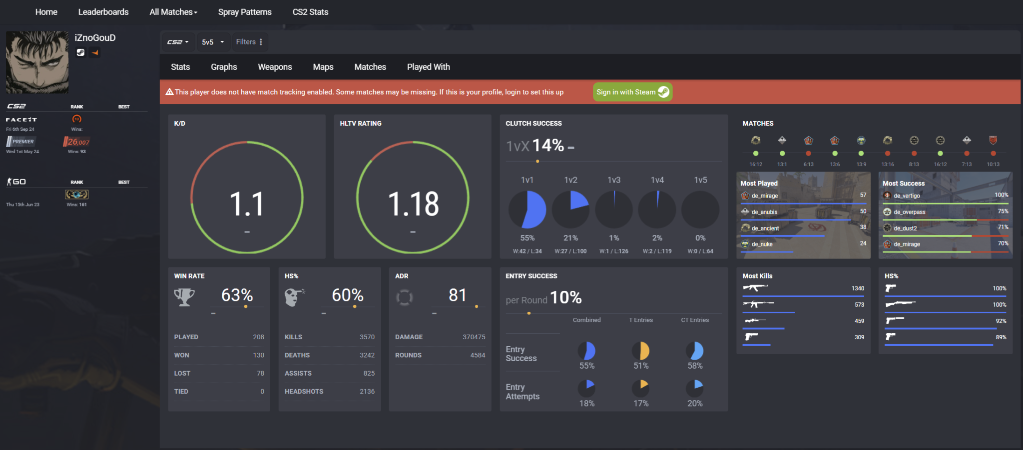 How to Check Your KD in CS2? – cs2info